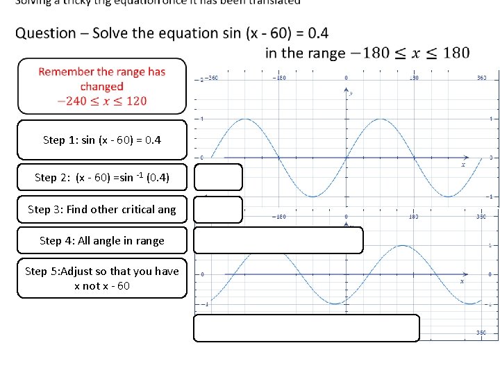 Step 1: sin (x - 60) = 0. 4 Step 2: (x - 60)