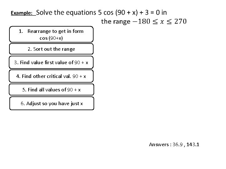 1. Rearrange to get in form cos (90+x) 2. Sort out the range 3.