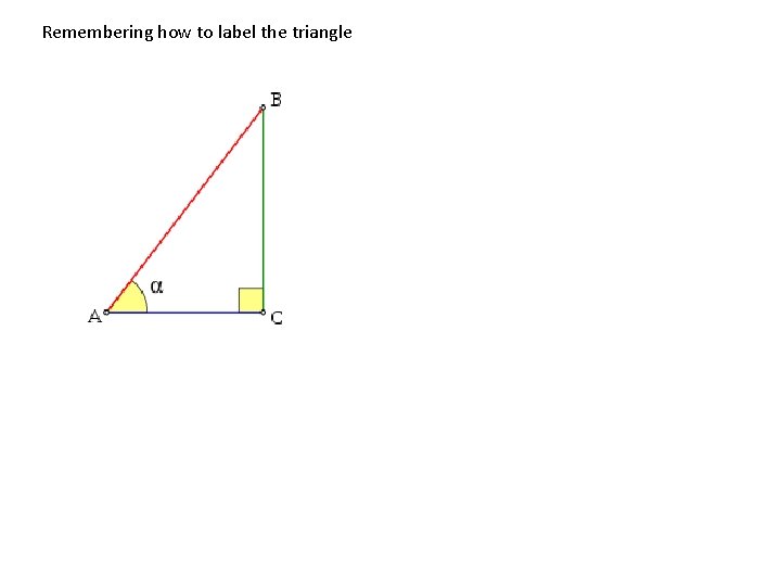 Remembering how to label the triangle 