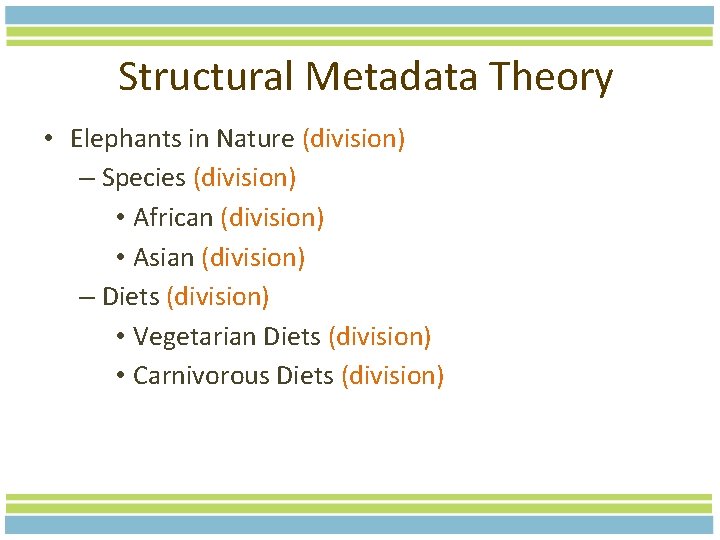 Structural Metadata Theory • Elephants in Nature (division) – Species (division) • African (division)