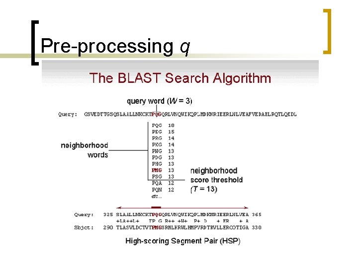 Pre-processing q 