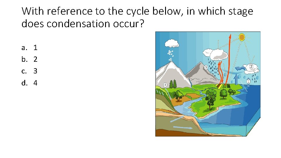 With reference to the cycle below, in which stage does condensation occur? a. b.