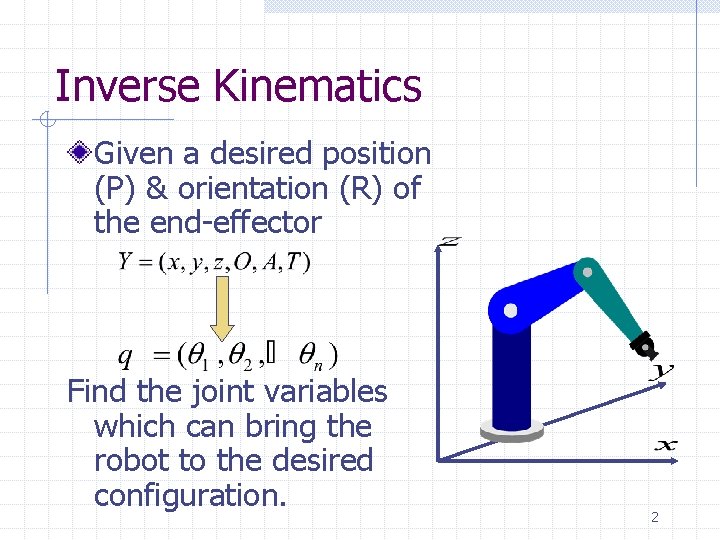 Inverse Kinematics Given a desired position (P) & orientation (R) of the end-effector Find