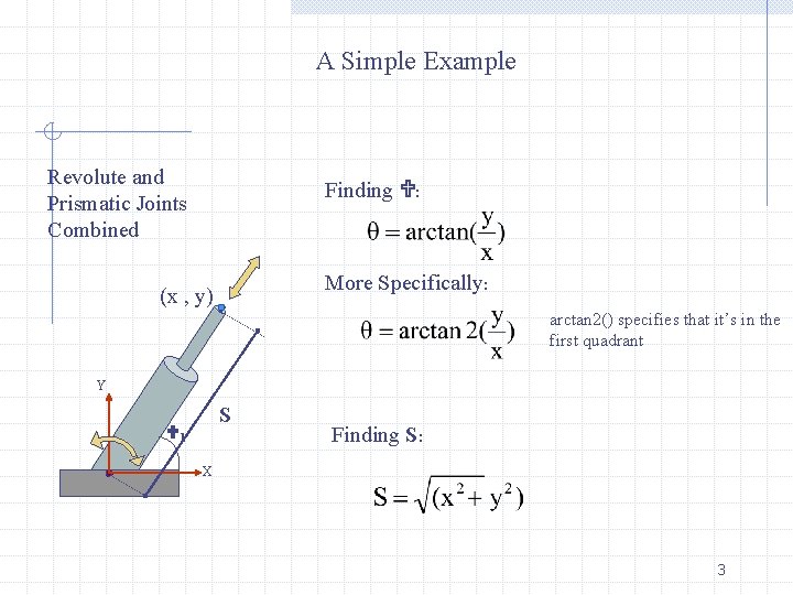 A Simple Example Revolute and Prismatic Joints Combined Finding : More Specifically: (x ,