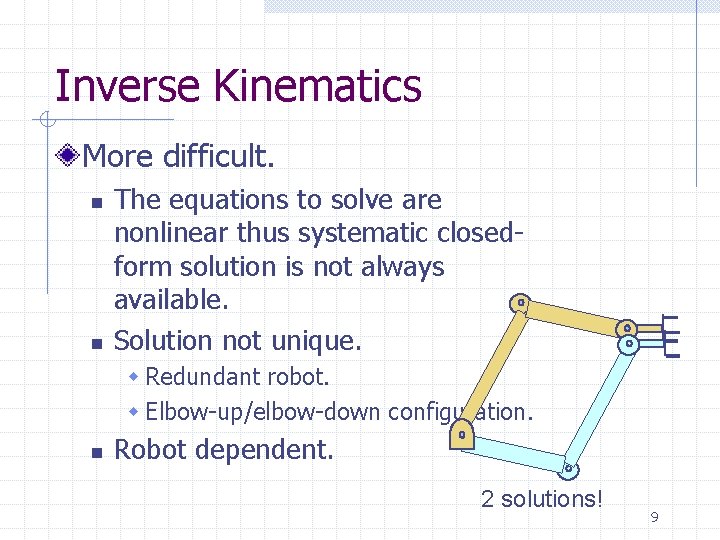 Inverse Kinematics More difficult. n n The equations to solve are nonlinear thus systematic
