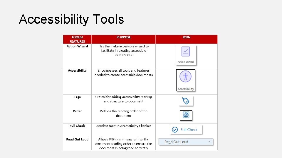 Accessibility Tools 