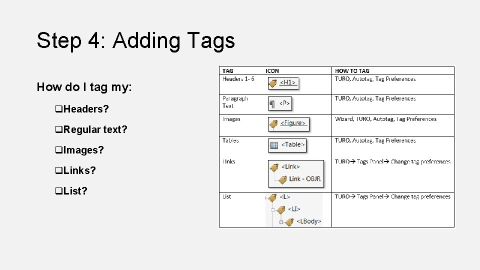 Step 4: Adding Tags How do I tag my: q. Headers? q. Regular text?