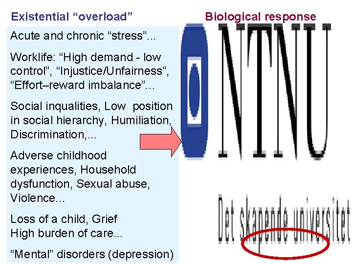 Existential “overload” Acute and chronic “stress”. . . Worklife: “High demand - low control”,