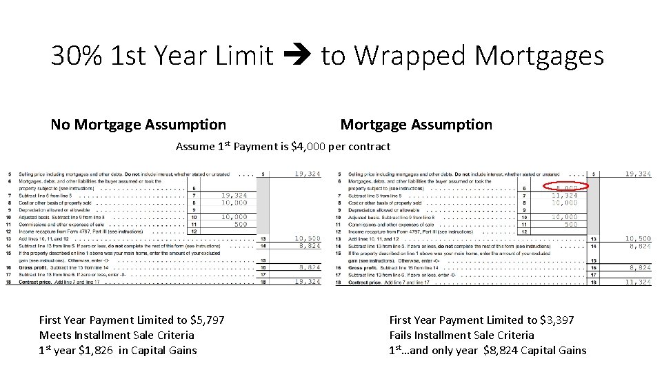 30% 1 st Year Limit to Wrapped Mortgages No Mortgage Assumption Assume 1 st