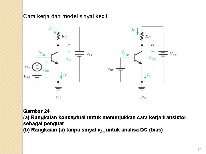 Cara kerja dan model sinyal kecil Gambar 24 (a) Rangkaian konseptual untuk menunjukkan cara