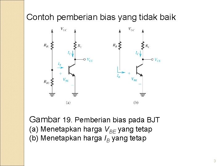 Contoh pemberian bias yang tidak baik Gambar 19. Pemberian bias pada BJT (a) Menetapkan