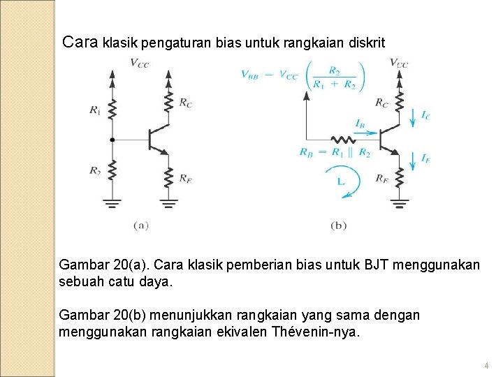 Cara klasik pengaturan bias untuk rangkaian diskrit Gambar 20(a). Cara klasik pemberian bias untuk