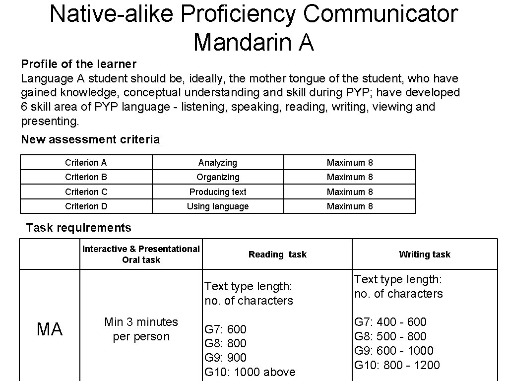 Native-alike Proficiency Communicator Mandarin A Profile of the learner Language A student should be,
