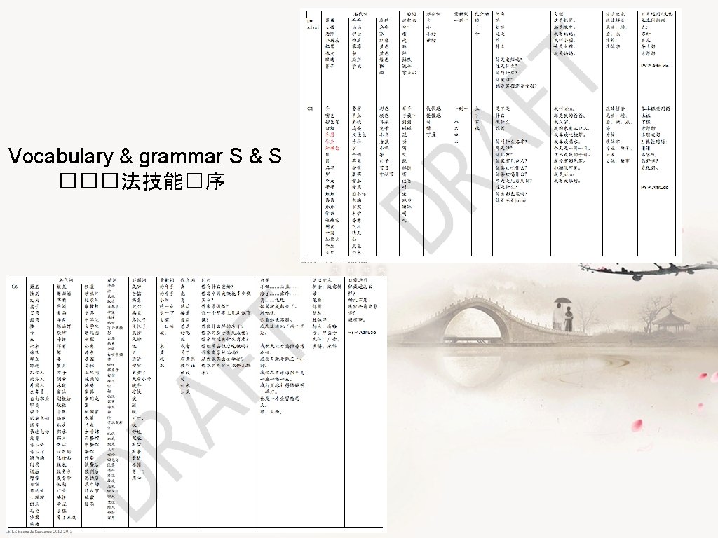 Vocabulary & grammar S & S ���法技能�序 