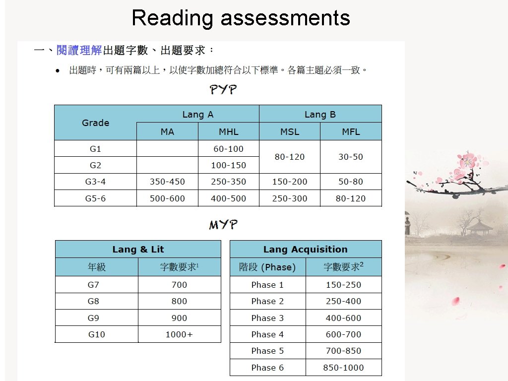 Reading assessments 