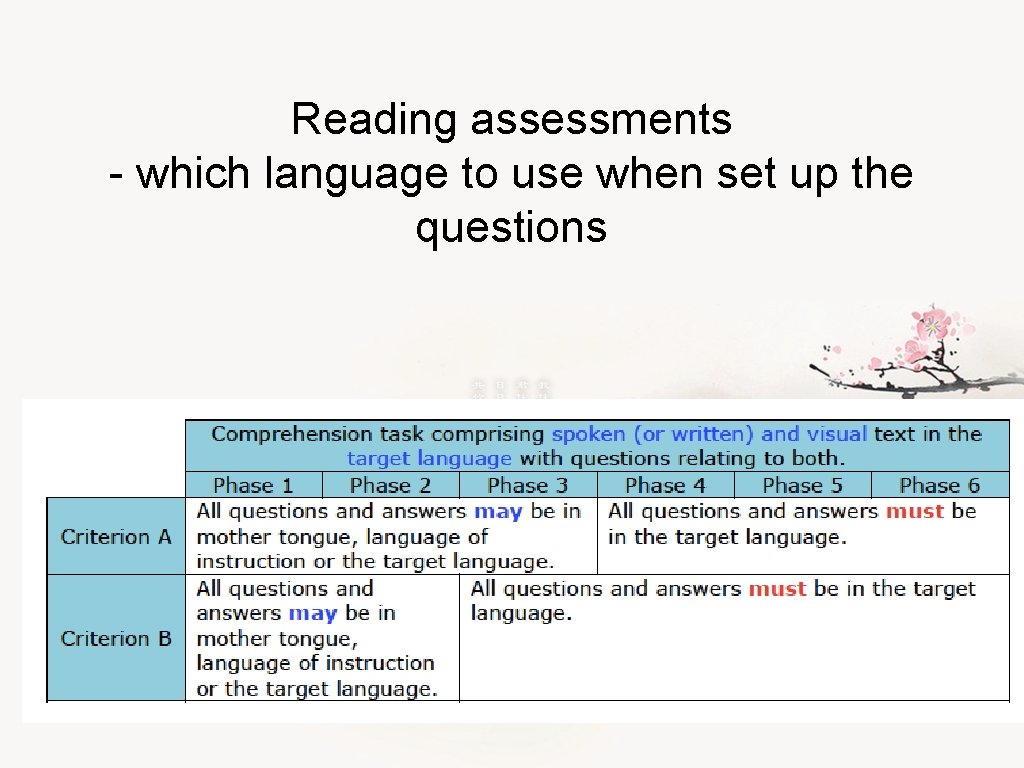 Reading assessments - which language to use when set up the questions 