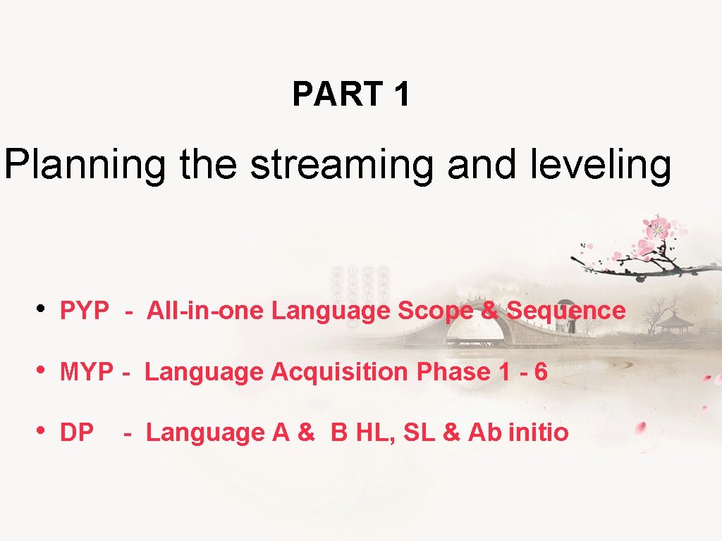 PART 1 Planning the streaming and leveling • PYP - All-in-one Language Scope &