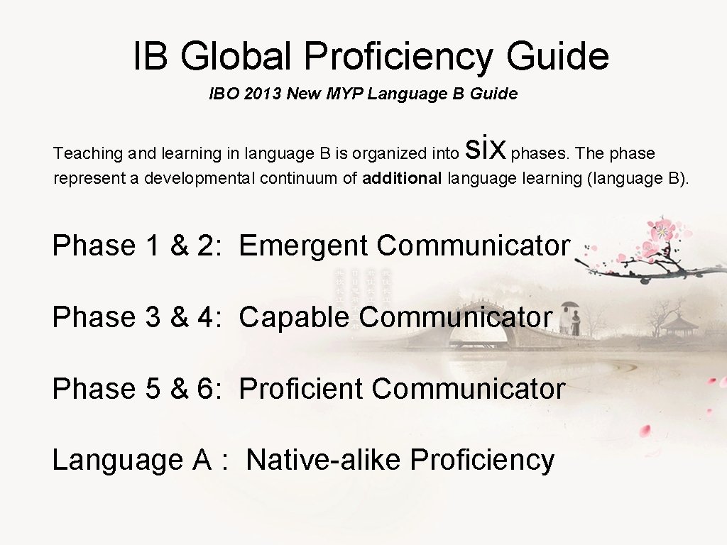 IB Global Proficiency Guide IBO 2013 New MYP Language B Guide six Teaching and