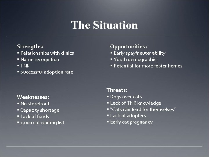 The Situation Strengths: § Relationships with clinics § Name recognition § TNR § Successful