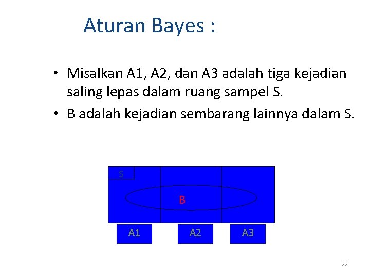 Aturan Bayes : • Misalkan A 1, A 2, dan A 3 adalah tiga Aturan Bayes : • Misalkan A 1, A 2, dan A 3 adalah tiga