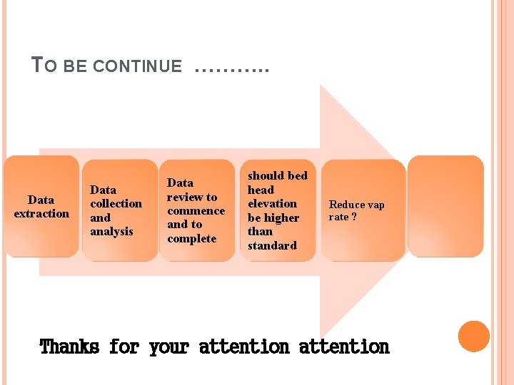 TO BE CONTINUE ………. . Data extraction Data collection and analysis Data review to