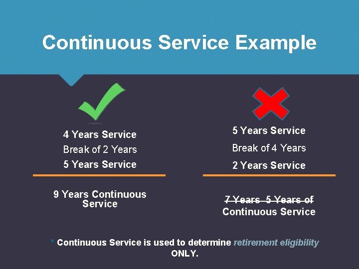 Continuous Service Example 5 Years Service 4 Years Service Break of 2 Years Break