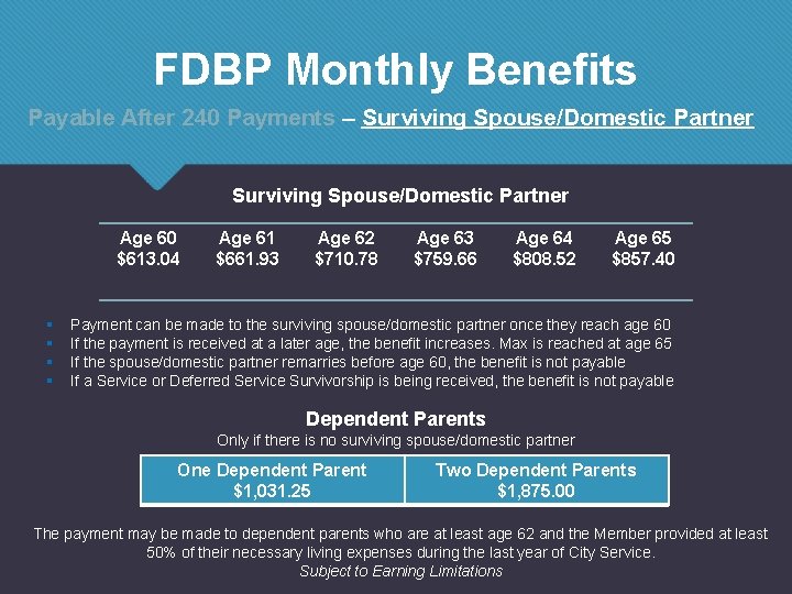 FDBP Monthly Benefits Payable After 240 Payments – Surviving Spouse/Domestic Partner Age 60 $613.