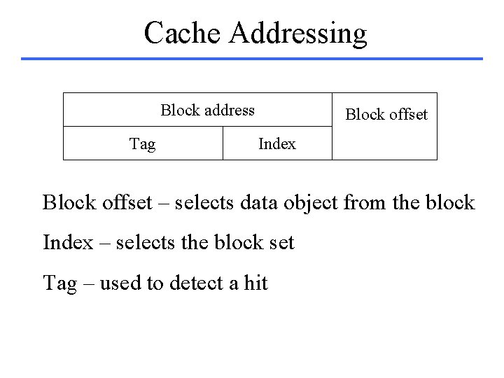 Cache Addressing Block address Tag Block offset Index Block offset – selects data object
