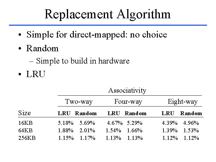 Replacement Algorithm • Simple for direct-mapped: no choice • Random – Simple to build