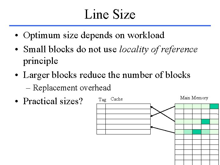 Line Size • Optimum size depends on workload • Small blocks do not use