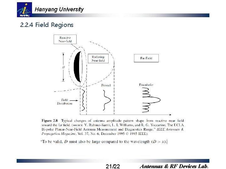 Hanyang University 2. 2. 4 Field Regions 21/22 Antennas & RF Devices Lab. 