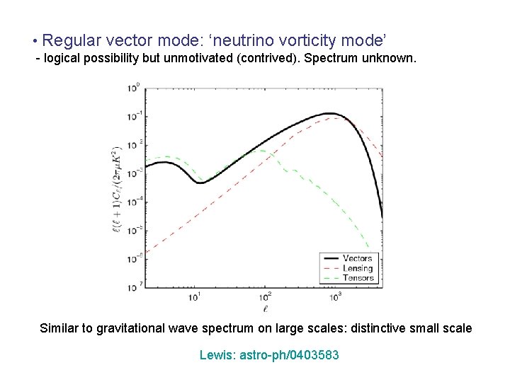  • Regular vector mode: ‘neutrino vorticity mode’ - logical possibility but unmotivated (contrived).