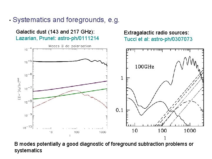 • Systematics and foregrounds, e. g. Galactic dust (143 and 217 GHz): Lazarian,