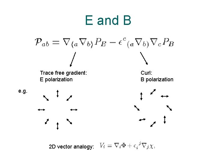 E and B Trace free gradient: E polarization e. g. 2 D vector analogy: