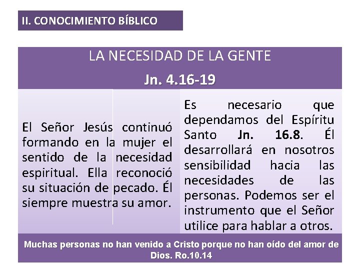 II. CONOCIMIENTO BÍBLICO LA NECESIDAD DE LA GENTE Jn. 4. 16 -19 El Señor