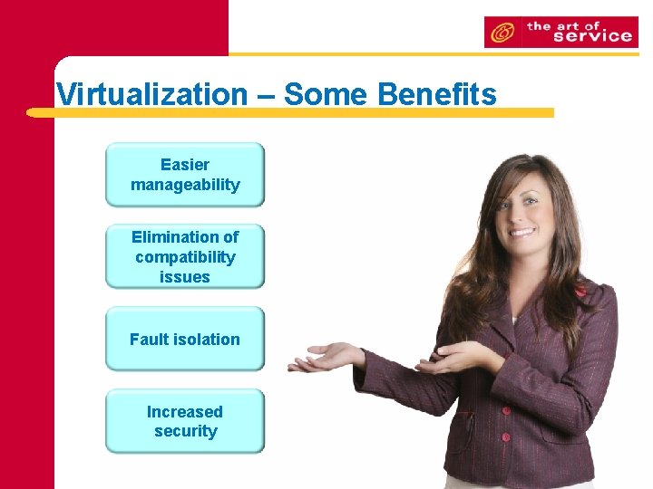 Virtualization – Some Benefits Easier manageability Elimination of compatibility issues Fault isolation Increased security Virtualization – Some Benefits Easier manageability Elimination of compatibility issues Fault isolation Increased security