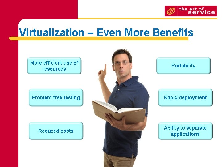 Virtualization – Even More Benefits More efficient use of resources Portability Problem-free testing Rapid Virtualization – Even More Benefits More efficient use of resources Portability Problem-free testing Rapid