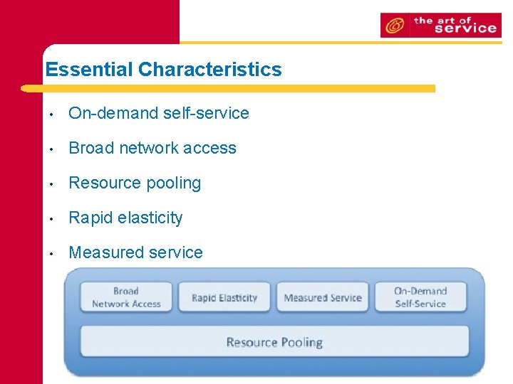 Essential Characteristics • On-demand self-service • Broad network access • Resource pooling • Rapid Essential Characteristics • On-demand self-service • Broad network access • Resource pooling • Rapid