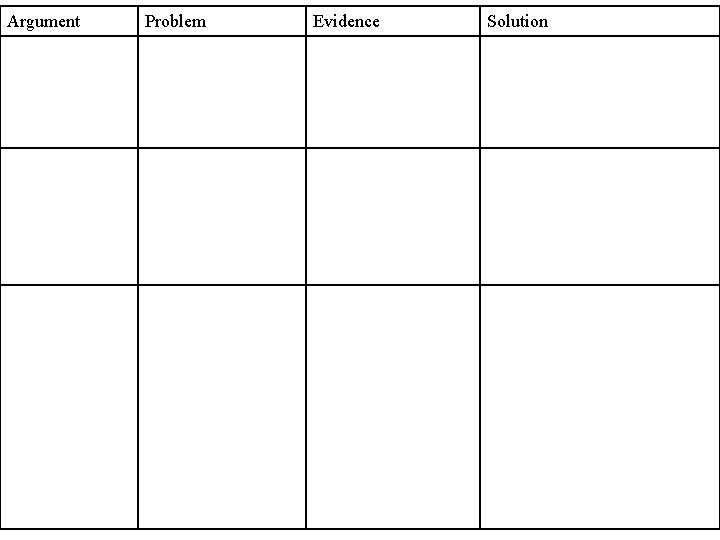 Argument Problem Evidence Solution 