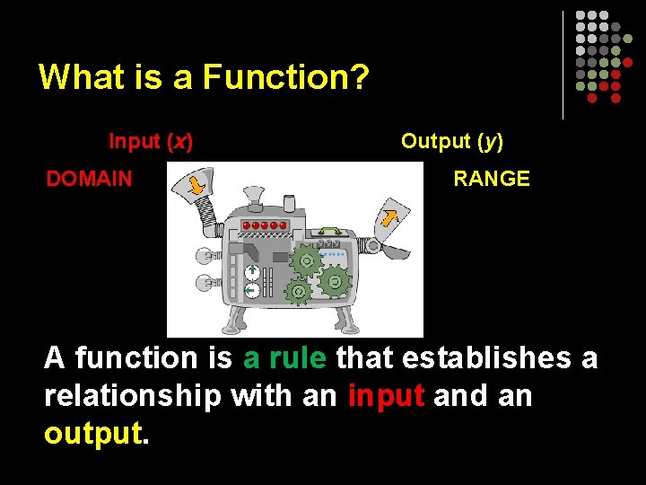 What is a Function? Input (x) DOMAIN Output (y) RANGE A function is a