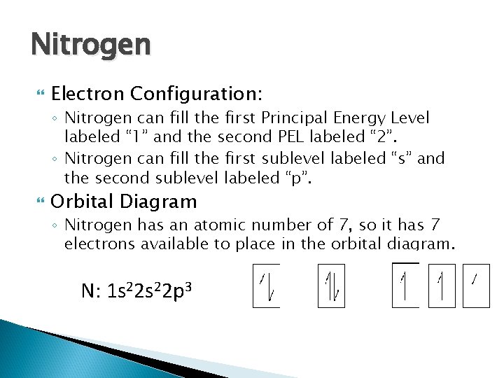 Nitrogen Electron Configuration: ◦ Nitrogen can fill the first Principal Energy Level labeled “