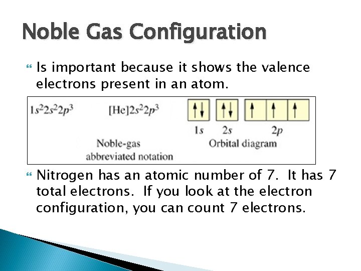Noble Gas Configuration Is important because it shows the valence electrons present in an