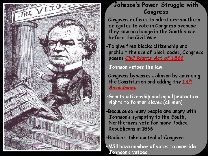 Johnson’s Power Struggle with Congress -Congress refuses to admit new southern delegates to vote