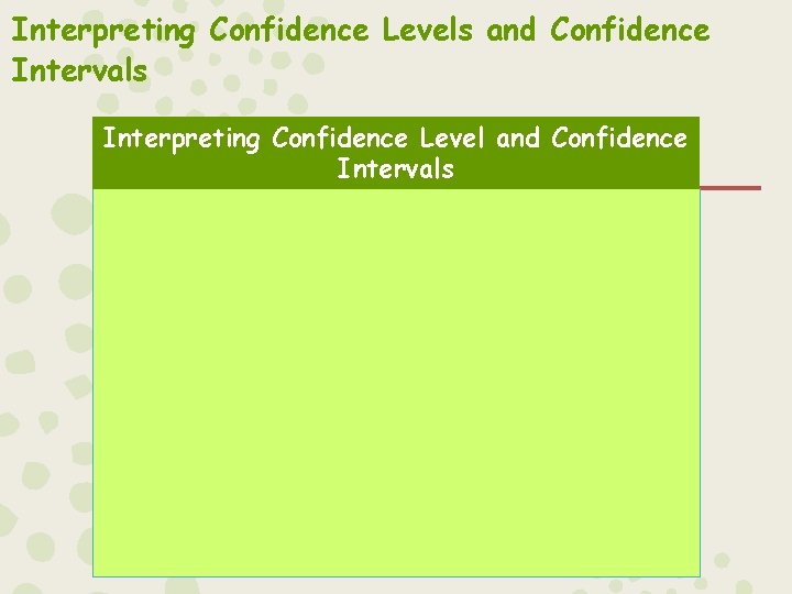 Interpreting Confidence Levels and Confidence Intervals Interpreting Confidence Level and Confidence Intervals 