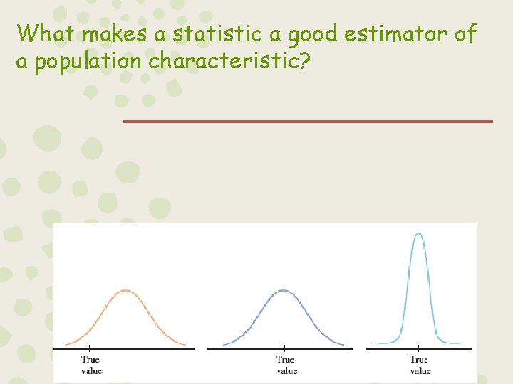 What makes a statistic a good estimator of a population characteristic? 