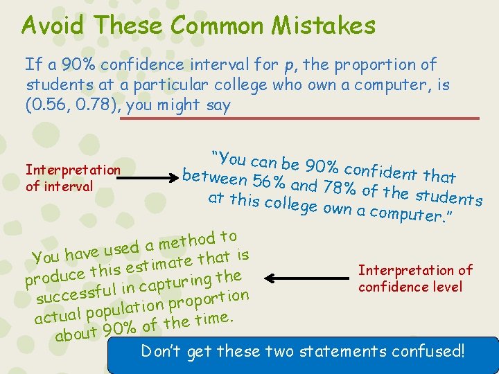 Avoid These Common Mistakes If a 90% confidence interval for p, the proportion of