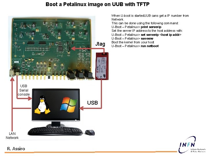 Boot a Petalinux image on UUB with TFTP Jtag USB Serial console USB LAN