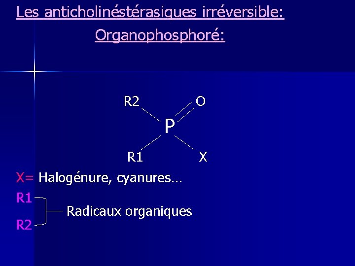 Les anticholinéstérasiques irréversible: Organophosphoré: R 2 O P R 1 X= Halogénure, cyanures… R