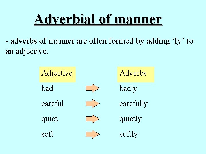 Adverbial of manner - adverbs of manner are often formed by adding ‘ly’ to