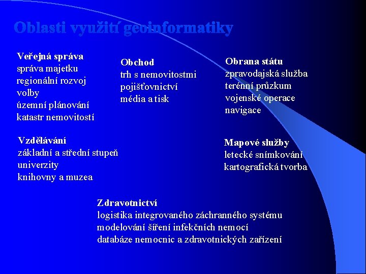 Oblasti využití geoinformatiky Veřejná správa majetku regionální rozvoj volby územní plánování katastr nemovitostí Obchod